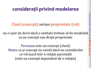 Dr.SabinBuragawww.purl.org/net/busaco
considerații privind modelarea
Clasă (concept) versus proprietate (rol)
nu e ușor de decis dacă o entitate trebuie să fie modelată
ca un concept sau drept proprietate
Persoana este un concept (clasă)
Mama ca și concept nu există dacă nu considerăm
ce rol joacă într-o relație parentală
(este un concept dependent de o relație)
 