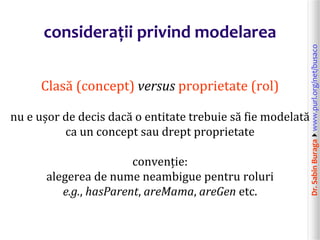 Dr.SabinBuragawww.purl.org/net/busaco
considerații privind modelarea
Clasă (concept) versus proprietate (rol)
nu e ușor de decis dacă o entitate trebuie să fie modelată
ca un concept sau drept proprietate
convenție:
alegerea de nume neambigue pentru roluri
e.g., hasParent, areMama, areGen etc.
 