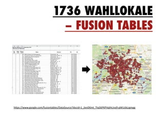 1736 WAHLLOKALE
                                 – FUSION TABLES




h"ps://www.google.com/fusiontables/DataSource?docid=1_jIxnD6mt_TtqS6PKPVqlHcJvy9-­‐gWUzbLzgmgg	
  
 