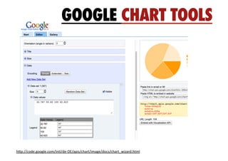 GOOGLE CHART TOOLS




h"p://code.google.com/intl/de-­‐DE/apis/chart/image/docs/chart_wizard.html	
  
 