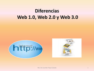  Diferencias Web 1.0, Web 2.0 y Web 3.0 Internet 1 Ma. De Lourdes Trejo Calzada 