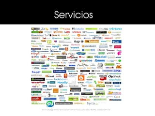Servicios   
 