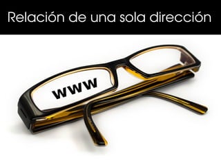  Relación de una sola dirección
 