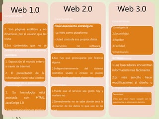 Web 1.0
Características:
1.Libros de visita online.
2. Son páginas estáticas y no
dinámicas, por el usuario que las
visita.
3.Sus contenidos que no se
pueden actualizar y solo permite
su lectura.Ventajas:
1. Exposición al mundo entero
a través de Internet.
2. El presentador de la
información tiene total control
y autoridad de lo publicado.
Desventajas:
1. Su tecnología está
asociada con HTML,
JavaScript 1.0
2.La comunicación es pasiva
Web 2.0
Características:
Posicionamiento estratégico
-La Web como plataforma
-Usted controla sus propios datos
-Servicios, no software
empaquetadoVentajas:
1.No hay que preocuparse por licencia
alguna.
2.Independientemente del sistema
operativo usado e incluso se puede
acceder desde cualquier dispositivo.
Desventajas:
1.Puede que el servicio sea gratis hoy y
mañana no.
2.Generalmente no se sabe donde será la
ubicación de los datos ni que uso se les
dará.
Web 3.0
Características:
1.Inteligencia
2.Sociabilidad
3.Rapidez
4.Facilidad
5.Distribución
6.TridimensionalVentajas:
1.Los buscadores encuentran
información más fácilmente.
2.Es más sencillo hacer
modificaciones al diseño o
compartir información.
Desventajas:
1.Hay que tener mayor cuidado con la
seguridad de la información del sitio.
 