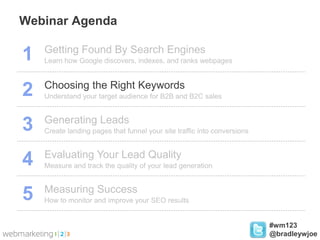 Get Your SEO Program into Shape: Beginner's Guide to Conversion Success