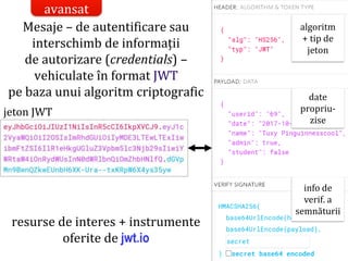 Dr.SabinBuragaprofs.info.uaic.ro/~busaco/
Mesaje – de autentificare sau
interschimb de informații
de autorizare (credentials) –
vehiculate în format JWT
pe baza unui algoritm criptografic
resurse de interes + instrumente
oferite de jwt.io
jeton JWT
avansat
algoritm
+ tip de
jeton
date
propriu-
zise
info de
verif. a
semnăturii
 