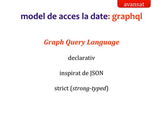 Dr.SabinBuragaprofs.info.uaic.ro/~busaco/
model de acces la date: graphql
Graph Query Language
declarativ
inspirat de JSON
strict (strong-typed)
avansat
 