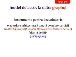 Dr.SabinBuragaprofs.info.uaic.ro/~busaco/
model de acces la date: graphql
Instrumente pentru dezvoltatori:
o abordare arhitecturală bazată pe micro-servicii
GrAMPS (GraphQL Apollo Microservice Pattern Server)
folosită de IBM
gramps.js.org
avansat
 
