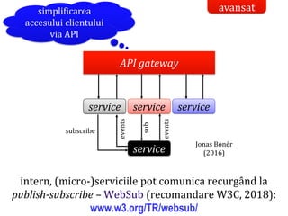 Dr.SabinBuragaprofs.info.uaic.ro/~busaco/
implementare
intern, (micro-)serviciile pot comunica recurgând la
publish-subscribe – WebSub (recomandare W3C, 2018):
www.w3.org/TR/websub/
simplificarea
accesului clientului
via API
Jonas Bonér
(2016)
avansat
service serviceservice
API gateway
service
events
events
sub
subscribe
 