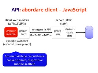 Dr.SabinBuragaprofs.info.uaic.ro/~busaco/
browser
modern
prezen-
tare
proce-
sare
abstrac-
tizare
date
recurgere la API
JSON, XML, CSV,…
server „slab”
(thin)
client Web modern
(HTML5 APIs)
aplicație JavaScript
(eventual, via app store)
API: abordare client – JavaScript
browser Web pe calculatoare
convenționale, dispozitive
mobile și altele
 