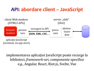 Dr.SabinBuragaprofs.info.uaic.ro/~busaco/
browser
modern
prezen-
tare
proce-
sare
abstrac-
tizare
date
recurgere la API
JSON, XML, CSV,…
server „slab”
(thin)
client Web modern
(HTML5 APIs)
aplicație JavaScript
(eventual, via app store)
implementarea aplicației JavaScript poate recurge la
biblioteci, framework-uri, componente specifice
e.g., Angular, React, Riot.js, Svelte, Vue
API: abordare client – JavaScript
 