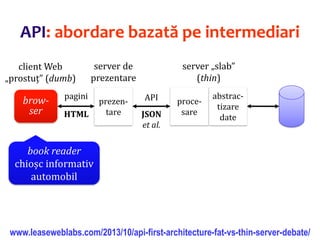 Dr.SabinBuragaprofs.info.uaic.ro/~busaco/
brow-
ser
prezen-
tare
proce-
sare
abstrac-
tizare
date
API
JSON
et al.
server „slab”
(thin)
client Web
„prostuț” (dumb)
server de
prezentare
pagini
HTML
www.leaseweblabs.com/2013/10/api-first-architecture-fat-vs-thin-server-debate/
API: abordare bazată pe intermediari
book reader
chioșc informativ
automobil
 