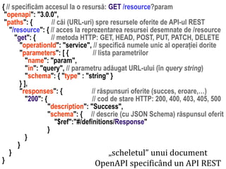 Dr.SabinBuragaprofs.info.uaic.ro/~busaco/
API: descriere abstractă
{ // specificăm accesul la o resursă: GET /resource?param
"openapi": "3.0.0",
"paths": { // căi (URL-uri) spre resursele oferite de API-ul REST
"/resource": { // acces la reprezentarea resursei desemnate de /resource
"get": { // metoda HTTP: GET, HEAD, POST, PUT, PATCH, DELETE
"operationId": "service", // specifică numele unic al operației dorite
"parameters": [ { // lista parametrilor
"name": "param",
"in": "query", // parametru adăugat URL-ului (în query string)
"schema": { "type" : "string" }
} ],
"responses": { // răspunsuri oferite (succes, eroare,…)
"200": { // cod de stare HTTP: 200, 400, 403, 405, 500
"description": "Success",
"schema": { // descrie (cu JSON Schema) răspunsul oferit
"$ref":"#/definitions/Response"
}
}
}
}
}
„scheletul” unui document
OpenAPI specificând un API REST
 