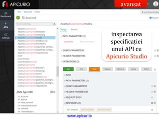 Dr.SabinBuragaprofs.info.uaic.ro/~busaco/
avansat
inspectarea
specificației
unui API cu
Apicurio Studio
www.apicur.io
 