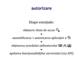 Dr.SabinBuragaprofs.info.uaic.ro/~busaco/
autorizare
Etape esențiale:
obținere cheie de acces 🔑

autentificarea + autorizarea aplicației ⎆ ⧉

obținerea acordului utilizatorului ⌨ ⍝ 👀

apelarea funcționalităților serviciului (via API)
 