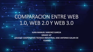 COMPARACION ENTRE WEB
1.0, WEB 2.0 Y WEB 3.0
JUAN MANUEL SANCHEZ GARCIA
GRADO 10°
COLEGIO COOPERATIVO TECNICO INDUSTRIAL JOSE ANTONIO GALAN DE
YUMBO
 