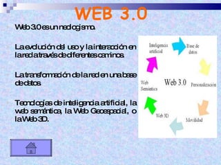 WEB 3.0 Web 3.0 es un neologismo. La evolución del uso y la interacción en la red a través de diferentes caminos.  La transformación de la red en una base de datos. Tecnologías de inteligencia artificial, la web semántica, la Web Geoespacial, o la Web 3D. 