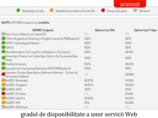 Dr.SabinBuragaprofs.info.uaic.ro/~busaco/
`
securitatea datelor
avansat
gradul de disponibilitate a unor servicii Web
 