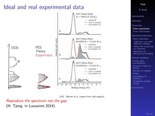 Trust
A. Savin
Introduction
Overview
Properties
From experiment
From calculations
Statistical indicators
Many indicators
Indicators can yield
diﬀerent ranking
When the mean has
no meaning
Indicators are
aﬀected by sampling
Human decisions
Living with
uncertainties
Accurate values or
trends
Domain of validity
Utility
Psychology of
decision
Publishing reliable
results
Conclusions
Ideal and real experimental data
ZnO Weinen et al. (report from cpfs.mpg.de)
Reproduce the spectrum not the gap
(H. Tjeng, in Lausanne 2014)
20 / 91
 