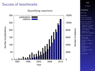 Trust
A. Savin
Introduction
Overview
Properties
From experiment
From calculations
Statistical indicators
Many indicators
Indicators can yield
diﬀerent ranking
When the mean has
no meaning
Indicators are
aﬀected by sampling
Human decisions
Living with
uncertainties
Accurate values or
trends
Domain of validity
Utility
Psychology of
decision
Publishing reliable
results
Conclusions
Success of benchmarks
Quantifying experience
0
50
100
150
200
250
300
1993 1998 2003 2008 2013
0
2000
4000
6000
8000
10000
12000
Numberofpublications
Numberofcitations
Year
publications
citations
3 / 91
 