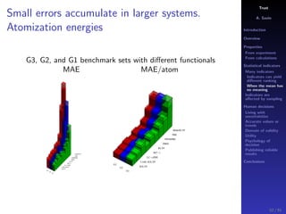 Trust
A. Savin
Introduction
Overview
Properties
From experiment
From calculations
Statistical indicators
Many indicators
Indicators can yield
diﬀerent ranking
When the mean has
no meaning
Indicators are
aﬀected by sampling
Human decisions
Living with
uncertainties
Accurate values or
trends
Domain of validity
Utility
Psychology of
decision
Publishing reliable
results
Conclusions
Small errors accumulate in larger systems.
Atomization energies
G3, G2, and G1 benchmark sets with diﬀerent functionals
MAE MAE/atom
G1
G2
G3
B3LYP
CAM-B3LYP
LC-ωPBE
B97-1
BLYP
PBE0
PW86PBE
PBE
BH&HLYP
G1
G2
G3
B3LYP
CAM B3LYP
LC ΩPBE
B97 1
BLYP
PBE0
PW86PBE
PBE
BH&HLYP
52 / 91
 