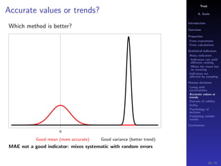 Trust
A. Savin
Introduction
Overview
Properties
From experiment
From calculations
Statistical indicators
Many indicators
Indicators can yield
diﬀerent ranking
When the mean has
no meaning
Indicators are
aﬀected by sampling
Human decisions
Living with
uncertainties
Accurate values or
trends
Domain of validity
Utility
Psychology of
decision
Publishing reliable
results
Conclusions
Accurate values or trends?
Which method is better?
0
Good mean (more accurate) Good variance (better trend)
MAE not a good indicator: mixes systematic with random errors
66 / 91
 