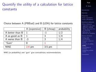 Trust
A. Savin
Introduction
Overview
Properties
From experiment
From calculations
Statistical indicators
Many indicators
Indicators can yield
diﬀerent ranking
When the mean has
no meaning
Indicators are
aﬀected by sampling
Human decisions
Living with
uncertainties
Accurate values or
trends
Domain of validity
Utility
Psychology of
decision
Publishing reliable
results
Conclusions
Quantify the utility of a calculation for lattice
constants
Choice between A (PBEsol) and B (LDA) for lattice constants
A (expensive) B (cheap) probability
A better than B 1 -1 1/2
A as good as B 1 3 1/4
A worse than B -3 3 1/4
“Gain” 0 1
MAE 2.4 pm 3.5 pm
MAE (or probability) and “gain” give contradictory recommendations
79 / 91
 