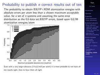 Trust
A. Savin
Introduction
Overview
Properties
From experiment
From calculations
Statistical indicators
Many indicators
Indicators can yield
diﬀerent ranking
When the mean has
no meaning
Indicators are
aﬀected by sampling
Human decisions
Living with
uncertainties
Accurate values or
trends
Domain of validity
Utility
Psychology of
decision
Publishing reliable
results
Conclusions
Probability to publish n correct results out of ten
The probability to obtain B3LYP+XDM atomization energies with
absolute errors per atom less than a chosen maximum acceptable
value, for a set of n systems and assuming the same error
distribution as the G3 data set.B3LYP errors, based upon G3/99
atomization energies/atom
0.0
0.2
0.4
0.6
0.8
1.0
0.0 0.5 1.0 1.5 2.0 2.5 3.0 3.5 4.0 4.5 5.0
Probability
Maximum acceptable absolute error (kcal/mol)
10
5
2
1
Even with a very large tolerance (3 kcal/mol per atom) it is more probable to not have all
ten results right, than to have them all right.
85 / 91
 