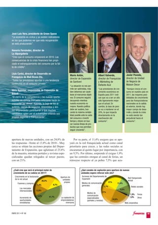 José Luis Vera, presidente de Green Space
“La economía es cíclica y ya existen indicadores
en los que podemos ver que esta recuperación
se está produciendo”.

Honorio Fernández, director de
La Alpargatería
“Creo que el consumo empeorará en 2010. Las
consecuencias de la crisis financiera han propi-
ciado el estrangulamiento del consumo por la fal-
ta de crédito”.

Lluis Carbó, director de Desarrollo en
                                                                      Mario Antón,                      Albert Valverde,                   Javier Poveda,
Franquicia de Mail Boxes Etc.                                                                                                              director de Unidad
                                                                      director de Expansión             director de Franquicias
“Todas las previsiones apuntan a una tendencia                                                                                             de Negocio de
                                                                      de Santiveri                      y Márketing de
continuista en el consumo privado”.                                                                     Elefante Azul                      Maison Decor
                                                                      “La situación no nos per-
                                                                      mite ser optimistas, más          “Las previsiones de cre-           “Aunque crezca el con-
Idoia Kemmer, responsable de Expansión de                             bien debemos ser caute-           cimiento económico en              sumo en nuestro país en
Bóboli                                                                losos al marcarnos objeti-        España para 2011 indi-             2011, las mayores posi-
“El cierre de la competencia y las nuevas oportu-                     vos. El consumo seguirá           can que va a ser un año            bilidades de crecimiento
nidades en nuevos mercados exteriores harán in-                       decayendo mientras                sólo ligeramente mejor             para las franquiciadoras
crementar las ventas. Además, la baja de los al-                      nuestra economía no               que el actual. En                  nacionales es la salida
quileres, cierres de negocios, despedidos y áni-                      mejore. Nuestra política          cambio, la tasa de paro            al exterior, donde hay
mo emprendedor contribuirán a que muchos                              debe ser austera, bus-            se va a mantener en el             mayor campo de desa-
                                                                      cando la máxima rentabi-          20%, lo que impacta                rrollo y donde la crisis
candidatos opten por el autoempleo creando sus
                                                                      lidad posible ante la caída       directamente en la                 no está siendo tan
propios negocios o franquiciando”.                                    del consumo e invertir            reactivación del                   perjudicial hacia el
                                                                      tiempo y dinero en bus-           consumo”.                          consumo”.
                                                                      car nuevas líneas de pro-
                                                                      ductos que nos permitan
                                                                      seguir creciendo”.



apertura de nuevas unidades, con un 24,8% de                          Por su parte, el 11,4% asegura que se apo-
las respuestas –frente al 13,8% de 2010–. Muy                     yará en la red franquiciada actual como canal
cerca se sitúan las acciones propias del Depar-                   prioritario para crecer, y las redes sociales se
tamento de Expansión, que aglutinan el 23,8%                      encaraman al quinto lugar por importancia, con
de la muestra, mientras portales y revistas espe-                 un 9,5%. Por último, sorprende el exiguo 1,9%
cializadas quedan relegados al tercer puesto,                     que las centrales otorgan al canal de ferias, un
con un 21%.                                                       retroceso respecto al ya pobre 7,5% que acu-


  ¿Cuál cree que será el principal motor de                                        ¿Qué canales de captación para apertura de nuevas
  crecimiento de su cadena en 2011?                                                unidades espera reforzar este año?
    Crecimiento en la facturación                       Apertura de                 Acciones del Departamento de
                                                                                    Expansión                                                Red franquiciada
    de la red actual                                      unidades
                                      26,4%                                                                                                  actual
                                                            propias                 Medios de comunicación      21%
       Fusiones y compras                                                                                                    11,4%
                               1,4%              9,7%                               generales              5,7%                                  Redes sociales
          Los mercados
                             13,9%                                                                                                 9,5%
          internacionales
                                                                                           Medios de           21%
                                                                                                                                                1,9%    Ferias
                               6,9%                                                        comunicación
          Incremento de                       41,7%     La captación de                                                                        1,9%     Otros
                                                                                           especializados
          oportunidades                                 emprendedores/                                                 24,8%
                                                                                           (portales y revistas)
          inmobiliarias                                      inversores                                                                   Web corporativa



ENERO 2011 • Nº 168                                                                                                                                               49
 