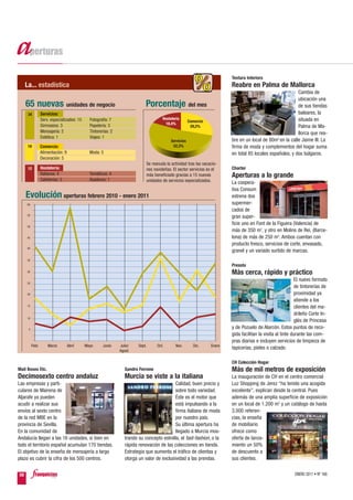 Textura Interiors
     La... estadística                                                                                                     Reabre en Palma de Mallorca
                                                                                                                                                             Cambia de
                                                                                                                                                             ubicación una
     65 nuevas unidades de negocio                                            Porcentaje del mes                                                             de sus tiendas
      34          Servicios:                                                                                                                                 baleares, la
                  Serv. especializados: 15     Fotografía: 7                           Hostelería                                                            situada en
                                                                                                        Comercio
                  Gimnasios: 3                 Papelería: 3                             18,4%
                                                                                                         29,2%                                               Palma de Ma-
                  Mensajería: 2                Tintorerías: 2                                                                                                llorca que rea-
                  Estética: 1                  Viajes: 1
                                                                                            Servicios                      bre en un local de 80m2 en la calle Jaime III. La
      19          Comercio:                                                                  52,3%                         firma de moda y complementos del hogar suma
                  Alimentación: 9              Moda: 5                                                                     en total 85 locales españoles, y dos búlgaros.
                  Decoración: 5
                                                                              Se reanuda la actividad tras las vacacio-
      12          Hostelería:                                                 nes navideñas. El sector servicios es el     Charter
                  Italianos: 4                 Temáticos: 4                   más beneficiado gracias a 15 nuevas          Aperturas a lo grande
                  Cafeterías: 3                Asadores: 1                    unidades de servicios especializados.        La coopera-
                                                                                                                           tiva Consum
     Evolución aperturas febrero 2010 - enero 2011                                                                         estrena dos
     60                                                                                                                    supermer-
                                                                                                                           cados de
     55
                                                                                                                           gran super-
     50
                                                                                                                           ficie uno en Font de la Figuera (Valencia) de
                                                                                                                           más de 350 m2, y otro en Molins de Rei, (Barce-
     45                                                                                                                    lona) de más de 250 m2. Ambos cuentan con
                                                                                                                           producto fresco, servicios de corte, envasado,
     40
                                                                                                                           granel y un variado surtido de marcas.
     35
                                                                                                                           Pressto
     30
                                                                                                                           Más cerca, rápido y práctico
                                                                                                                                                               El nuevo formato
     25
                                                                                                                                                               de tintorerías de
     20                                                                                                                                                        proximidad ya
                                                                                                                                                               atiende a los
     15
                                                                                                                                                               clientes del ma-
                                                                                                                                                               drileño Corte In-
     10
                                                                                                                                                               glés de Princesa
      5
                                                                                                                           y de Pozuelo de Alarcón. Estos puntos de reco-
                                                                                                                           gida facilitan la visita al tinte durante las com-
                                                                                                                           pras diarias e incluyen servicios de limpieza de
          Febr.       Marzo         Abril    Mayo      Junio    Julio/    Sept.     Oct.       Nov.       Dic.     Enero
                                                                                                                           tapicerías, pieles o calzado.
                                                                Agost.

                                                                                                                           CH Colección Hogar
Mail Boxes Etc.                                                    Sandro Ferrone                                          Más de mil metros de exposición
Decimosexto centro andaluz                                         Murcia se viste a la italiana                           La inauguración de CH en el centro comercial
Las empresas y parti-                                                                        Calidad, buen precio y        Luz Shopping de Jerez “ha tenido una acogida
culares de Mairena de                                                                        sobre todo variedad.          excelente”, explican desde la central. Pues
Aljarafe ya pueden                                                                           Éste es el motor que          además de una amplia superficie de exposición
acudir a realizar sus                                                                        está impulsando a la          en un local de 1.200 m2 y un catálogo de hasta
envíos al sexto centro                                                                       firma italiana de moda        3.000 referen-
de la red MBE en la                                                                          por nuestro país.             cias, la enseña
provincia de Sevilla.                                                                        Su última apertura ha         de mobiliario
En la comunidad de                                                                           llegado a Murcia mos-         ofrece como
Andalucía llegan a las 16 unidades, si bien en                     trando su concepto estrella, el fast-fashion, o la      oferta de lanza-
todo el territorio español acumulan 170 tiendas.                   rápida renovación de las colecciones en tienda.         miento un 50%
El objetivo de la enseña de mensajería a largo                     Estrategia que aumenta el tráfico de clientas y         de descuento a
plazo es cubrir la cifra de los 500 centros.                       otorga un valor de exclusividad a las prendas.          sus clientes.


58                                                                                                                                                            ENERO 2011 • Nº 168
 