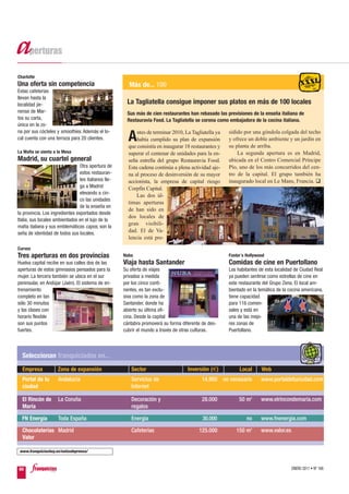 Charlotte
Una oferta sin competencia                              Más de... 100
Estas cafeterías
llevan hasta la
localidad jie-                                         La Tagliatella consigue imponer sus platos en más de 100 locales
nense de Mar-                                          Sus más de cien restaurantes han rebasado las previsiones de la enseña italiana de
tos su carta,                                          Restauravia Food. La Tagliatella se corona como embajadora de la cocina italiana.
única en la zo-
na por sus cócteles y smoothies. Además el lo-              ntes de terminar 2010, La Tagliatella ya   sidido por una góndola colgada del techo
cal cuenta con una terraza para 20 clientes.            A   había cumplido su plan de expansión
                                                        que consistía en inaugurar 18 restaurantes y
                                                                                                       y ofrece un doble ambiente y un jardín en
                                                                                                       su planta de arriba.
La Mafia se sienta a la Mesa                            superar el centenar de unidades para la en-        La segunda apertura es en Madrid,
Madrid, su cuartel general                              seña estrella del grupo Restauravia Food.      ubicada en el Centro Comercial Príncipe
                                 Otra apertura de       Esta cadena continúa a plena actividad aje-    Pío, uno de los más concurridos del cen-
                                 estos restauran-       na al proceso de desinversión de su mayor      tro de la capital. El grupo también ha
                                 tes italianos lle-     accionista, la empresa de capital riesgo       inaugurado local en Le Mans, Francia.
                                 ga a Madrid            Corpfin Capital.
                                 elevando a cin-            Las dos úl-
                                 co las unidades
                                                        timas aperturas
                                 de la enseña en
                                                        de han sido en
la provincia. Los ingredientes exportados desde
                                                        dos locales de
Italia, sus locales ambientados en el lujo de la
                                                        gran visibili-
mafia italiana y sus emblemáticos capos, son la
seña de identidad de todos sus locales.
                                                        dad. El de Va-
                                                        lencia está pre-
Curves
Tres aperturas en dos provincias                      Nuba                                             Foster´s Hollywood
Huelva capital recibe en sus calles dos de las        Viaja hasta Santander                            Comidas de cine en Puertollano
aperturas de estos gimnasios pensados para la         Su oferta de viajes                              Los habitantes de esta localidad de Ciudad Real
mujer. La tercera también se ubica en el sur          privados a medida                                ya pueden sentirse como estrellas de cine en
peninsular, en Andújar (Jaén). El sistema de en-      por los cinco conti-                             este restaurante del Grupo Zena. El local am-
trenamiento                                           nentes, es tan exclu-                            bientado en la temática de la cocina americana,
completo en tan                                       siva como la zona de                             tiene capacidad
sólo 30 minutos                                       Santander, donde ha                              para 116 comen-
y las clases con                                      abierto su última ofi-                           sales y está en
horario flexible                                      cina. Desde la capital                           una de las mejo-
son sus puntos                                        cántabra promoverá su forma diferente de des-    res zonas de
fuertes.                                              cubrir el mundo a través de otras culturas.      Puertollano.



  Seleccionan franquiciados en...
  Empresa            Zona de expansión                   Sector                      Inversión (€)          Local      Web
  Portal de tu       Andalucía                           Servicios de                       14.900 no necesario        www.portaldetuciudad.com
  ciudad                                                 Internet

  El Rincón de       La Coruña                           Decoración y                       28.000          50 m2      www.elrincondemaria.com
  María                                                  regalos

  FN Energía         Toda España                         Energía                            30.000              no     www.fnenergia.com

  Chocolaterías Madrid                                   Cafeterías                       125.000         150 m2       www.valor.es
  Valor

 www.franquiciashoy.es/notasdeprensa/



60                                                                                                                                    ENERO 2011 • Nº 168
 