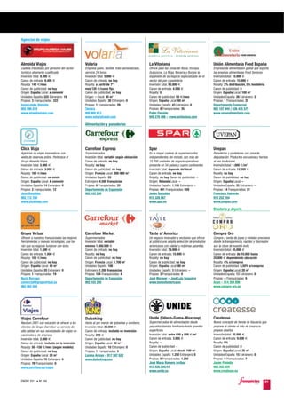 Agencias de viajes




Almeida Viajes                                  Volaria                                         La Vitoriana                                   Unión Alimentaria Food España
Cadena impulsada por personal del sector        Empresa joven, flexible, trato personalizado,   Ofrece para las zonas de Álava, Vizcaya,       Empresa de alimentación global que exporta
turístico altamente cualificado.                servicio 24 horas.                              Guipúzcoa, La Rioja, Navarra y Burgos la       las enseñas alimentarias Food Services.
Inversión total: 8.495 €                        Inversión total: 5.000 €                        expansión de su negocio especializado en el    Inversión total: 15.000 €
Canon de entrada: 8.495 €                       Canon de entrada: no hay                        sector del pan y pastelería.                   Canon de entrada: 15.000 €
Royalty: 140 €/mes                              Royalty: a partir de 7º                         Inversión total: 95.000 €                      Royalty: 2% distribución, 5% hostelería
Canon de publicidad: no hay                     mes 120 €/cuota fija                            Canon de entrada: 4.500 €                      Canon de publicidad: 0
Origen: España Local: a convenir                Canon de publicidad: no hay                     Royalty: 0                                     Origen: España Local: 100 m2
Unidades España: 325 Extranjero: 19             Origen: – Local: 30 m2                          Canon de publicidad: 60 €/mes                  Unidades España: 26 Extranjero: 2
Propias: 3 Franquiciadas: 322                   Unidades España: 30 Extranjero: 0               Origen: España Local: 60 m2                    Propias: 1 Franquiciadas: 25
Inmaculada Almeida                              Propias: 1 Franquiciadas: 29                    Unidades España: 43 Extranjero: 0              Departamento Comercial
902 996 019                                     Tamara                                          Propias: 8 Franquiciadas: 35                   902 107 844 / 636 435 579
www.almeidaviajes.com                           900 900 913                                     Pablo Elejalde                                 www.unionalimentaria.com
                                                www.volariatravel.com                           945 278 488 – www.lavitoriana.com

                                                Alimentación y panaderías




Click Viaja                                     Carrefour Express                               Spar                                           Uvepan
Agencias de viajes innovadoras con              Supermercados                                   Es la mayor cadena de supermercados            Panaderías y pastelerías con zona de
webs de reservas online. Pertenece al           Inversión total: variable según ubicación       independientes del mundo, con más de           degustación. Productos exclusivos y hechos
Grupo Almeida Viajes.                           Canon de entrada: no hay                        15.200 unidades de negocio operativas          al uso tradicional.
Inversión total: 5.995 €                        Royalty: no hay                                 presente en 34 países y cuatro continentes.    Inversión total: 1.000 €/m2
Canon de entrada: 3.500 €                       Canon de publicidad: no hay                     Inversión total: depende del local             Canon de entrada: 12.000 €
Royalty: 160 €/mes                              Origen: Francia Local: 300-900 m2               Canon de entrada: no hay                       Royalty: no hay
Canon de publicidad: no existe                  Unidades España: 28                             Royalty: no hay Canon de publicidad: –         Canon de publicidad: no hay
Origen: España Local: A convenir                Extranjero: 4.500 franquicias                   Origen: Holanda Local: –                       Origen: España Local: –
Unidades España: 14 Extranjero: 8               Propias: 8 Franquiciadas: 20                    Unidades España: 1.100 Extranjero: –           Unidades España: 35 Extranjero: –
Propias: 2 Franquiciadas: 12                    Departamento de Expansión                       Propias: 441 Franquiciadas: 659                Propias: 14 Franquiciadas: 21
Juan González                                   902 103 285                                     Jesús González                                 Francisco Valverde
902 112 760                                                                                     915 328 867                                    916 252 164
www.clickviaja.com                                                                              www.spar.es                                    www.uvepan.com

                                                                                                                                               Bisutería y Joyería




Grupo Virtual                                   Carrefour Market                                Taste of America                               Compro Oro
Ofrecer a nuestros franquiciados las mejores    Supermercados                                   Un negocio innovador y exclusivo que ofrece    Compra y venta de joyas y metales preciosos
herramientas y nuevas tecnologías, que ha-      Inversión total: variable                       al público una amplia selección de productos   donde la transparencia, rapidez y discreción
rán que su negocio funcione con éxito.          mínimo 1.000.000 €                              americanos con calidad y máximas garantías.    son la clave de nuestro éxito.
Inversión total: 1.500 €                        Canon de entrada: no hay                        Inversión total: 79.000 €                      Inversión total: 45.000 €
Canon de entrada: 1.500 €                       Royalty: no hay                                 Canon de entrada: 15.000 €                     Canon de entrada: de 10.000 hasta
Royalty: 100 €/mes                              Canon de publicidad: no hay                     Royalty: no hay                                25.000 € dependiendo ubicación
Canon de publicidad: no hay                     Origen: Francia Local: 1.700 m2                 Canon de publicidad: no hay                    Royalty: 4% s/compras
Origen: España Local: 40 m2                     Unidades España: 108                            Origen: España Local: 80 m2                    Canon de publicidad: 0,50% s/compras
Unidades España: 20 Extranjero: 0               Extranjero: 1.200 franquicias                   Unidades España: 3 Extranjero: –               Origen: España Local: 20 m2
Propias: 1 Franquiciadas: 19                    Propias: 104 Franquiciadas: 4                   Propias: 3 Franquiciadas: 0                    Unidades España: 13 Extranjero: 0
Nuria Borrego                                   Departamento de Expansión                       José Maraver – José Luis Ipaguirre             Propias: 4 Franquiciadas: 9
comercial@grupovirtual.es                       902 103 285                                     www.tasteofamerica.es                          Arjen – 914 354 896
962 062 094                                                                                                                                    www.compro-oro.es




Viajes Carrefour                                Dulceking                                       Unide (Udaco-Gama-Maxcoop)                     Createsse
Nace en 2001 con vocación de ofrecer a los      Venta al por menor de golosinas y similares.    Supermercados de alimentación desde            Nuevo concepto de tienda de bisutería que
clientes del Grupo Carrefour un servicio de     Inversión total: 29.000 €                       pequeñas tiendas familiares hasta grandes      propone al cliente el reto de crear sus
alta calidad en sus necesidades de viajes va-   Canon de entrada: incluido en inversión         superficies.                                   propios diseños.
cacionales y de empresa.                        Royalty: 250 €                                  Inversión total: entre 600 y 800 €/m2          Inversión total: 45.000 €
Inversión total: 2.000 €                        Canon de publicidad: no hay                     Canon de entrada: 3.005 €                      Canon de entrada: 9.000 €
Canon de entrada: incluido en la inversión      Origen: España Local: 30 m2                     Royalty: –                                     Royalty: 5%
Royalty: 50 -150 €/mes (según modelo)           Unidades España: 10 Extranjero: 0               Canon de publicidad: –                         Canon de publicidad: 0
Canon de publicidad: no hay                     Propias: 1 Franquiciadas: 9                     Origen: España Local: desde 100 m2             Origen: España Local: 35 m2
Origen: España Local: 20 m2                     Lorena Arroyo – 917 587 622                     Unidades España: 1.250 Extranjero: 0           Unidades España: 15 Extranjero: 0
Unidades España: 76 Extranjero: 0               www.dulceking.com                               Propias: 0 Franquiciadas: 1.250                Propias: 8 Franquiciadas: 7
Propias: 76 Franquiciadas: 0                                                                    José María Romero Arribas                      Javier Paniello
www.carrefour.es/viajes                                                                         913 826 506/47                                 968 355 609
                                                                                                www.unide.es                                   www.createsse.es


ENERO 2011 • Nº 168                                                                                                                                                                    81
 
