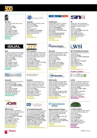 Dos Plata                                         Asesunion                                         CreditServices                                  SN
Venta de joyería de plata, relojes, moda y        Asesoría empresas y protección de datos.          Servicios globales a pymes y particulares.      El mayor grupo nacional independiente
complementos.                                     Inversión total: 4.000 €                          Asesoramiento financiero, inmobiliario,         especializado en la consultoría de sistemas
Inversión total: 17.500 €                         Canon de entrada: 4.000 €                         correduría seguros, servicios jurídicos...      de gestión de la Calidad y el Medio
Canon de entrada: 3.000 €                         Royalty: 0                                        Inversión total: desde 6.000 €                  Ambiente.
Royalty: no hay                                   Canon de publicidad: 0                            Canon de entrada: desde 6.000 €                 Inversión total: 46.000 €
Canon de publicidad: no hay                       Origen: España Local: no necesario                Royalty: 5% Canon de publicidad: no hay         Canon de entrada: 36.000 € Royalty: 5%
Origen: España Local: 30 m2                       Unidades España: 25 Extranjero: 0                 Origen: España                                  Canon de publicidad: 0
Unidades España: 9 Extranjero: 0                  Propias: 2 Franquiciadas: 23                      Local: no es necesario inicialmente             Origen: España Local: 50 m2
Propias: 6 Franquiciadas: 3                       Mª Virtudes                                       Unidades España: 98 Extranjero: 15              Unidades España: 60 Extranjero: 3
Begoña Fernández                                  958 785 213                                       Propias: 2 Franquiciadas: 96                    Propias: 12 Franquiciadas: 48
988 247 553                                       www.asesunion.com                                 Departamento de Expansión                       Pedro Muñiz Vila
www.2dos.es                                                                                         902 020 640                                     902 999 416
                                                                                                    www.creditservices.es                           www.s-n.es




Igual                                             ATP Consultores                                   Crescenda                                       WSI “We Simplify the Internet”
Ofrecemos un producto nuevo, alta bisutería       Asesoramiento empresarial dirigido a pymes        Red de asesores especializados en franquicia    Red mundial de consultores de servicios de
y complementos inspirados en las grandes          para facilitar al empresario su toma de deci-     que aconseja, de forma gratuita, a todos        marketing digital.
marcas, materiales y acabados de alta             siones: análisis, planificación y control de la   aquellos emprendedores sobre el negocio         Inversión total: 39.700 €
calidad con unos precios muy asequibles.          empresa; planificación financiera; supervi-       más apto a su perfil.                           Canon de entrada: 39.700 € licencia local
Inversión total: 15.000 €                         sión contable, control...                         Inversión total: 12.000 €                       Royalty: 10%
Canon de entrada: 3.500 €                         Inversión total: 1.500 €                          Canon de entrada: 12.000 €                      Canon de publicidad: –
Royalty: no hay                                   Canon de entrada: negociable                      Royalty: variable                               Origen: España Local: no necesario
Canon de publicidad: no hay                       Royalty: no hay Canon de publicidad: no hay       Canon de publicidad: 100 €/mes                  Unidades España: 23
Origen: España Local: 30 m2                       Origen: España Local: 20 m2                       Origen: España Local: no necesario              Extranjero: más de 1.000
Unidades España: 7 Extranjero: 0                  Unidades España: 13 Extranjero: 0                 Unidades España: 20 Extranjero: 0               Propias: 3 Franquiciadas: 20
Propias: 1 Franquiciadas: 6                       Propias: 8 Franquiciadas: 5                       Propias: 2 Franquiciadas: 18                    Abelardo Arcos
Jaime Berdejo                                     Paula García – 902 108 933                        Javier Pelayo – 913 834 140                     917 893 454
620 048 609                                       www.consuldatsoluciones.com                       www.crescenda.es                                www.wsicentralspain.com

                                                                                                                                                    Cosmética y Dietética




Swarovski                                         Conversia                                         DGE Bruxelles                                   In-Vitta
Tienda especializada en las creaciones del        Ofrecemos la más completa gama de                 Servicios de consultoría a empresas, Admin.     Vitaminas y complementos nutricionales. Un
mítico diseñador en cristal.                      servicios en relación a la LOPD y la LSSI,        Públicas y organismos intermedios. Gestión      negocio de baja inversión, rentable, y que
Inversión total: de 100.000 a 150.000€            poniendo a disposición de nuestra red de          subvenciones, adapt. LOPD, sistemas calidad,    aporta liquidez desde el primer momento, si-
Canon de entrada: incluido en inversión           franquicias la capacidad de un equipo             formación profesional, clasif. empresas.        guiendo las últimas tendencias del consumo.
Royalty: no hay                                   técnico con más de 10 años de experiencia.        Inversión total: 12.000 €                       Inversión total: 26.000 €
Canon de publicidad: no hay                       Inversión total: 15.000 €                         Canon de entrada: 12.000 €                      Canon de entrada: 1.000 € anuales
Origen: Austria Local: 45 m2                      Canon de entrada: 12.000 €                        Royalty: 2.250 €                                Royalty: no hay
Unidades España: 102 Extranjero: 0                Royalty: 0 Canon de publicidad: 0                 Canon de publicidad: no hay Origen: Italia      Canon de publicidad: 2,5% anual
Propias: 66 Franquiciadas: 36                     Origen: España Local: 40 m2                       Local: no necesario Unidades España: 37         Origen: España Local: –
Julián Piñeyro- Monobrand                         Unidades España: 73 Extranjero: 0                 Extranjero: 5 (centrales)                       Unidades España: 2 Extranjero: 0
www.swarovski.com                                 Propias: 12 Franquiciadas: 61                     Propias: 1 Franquiciadas: 36                    Propias: 2 Franquiciadas: 0
                                                  Jordi Giménez                                     Vassileios Karagiorgos – 912 200 683            Marina Segovia – 662 608 845
                                                  www.conversia.es                                  www.dgebruxelles.eu                             www.in-vitta.com

Consultoría




ADM Asesores                                      CE Consulting Empresarial                         Expense Reduction Analysts                      La Ventana Natural
Asesoría de empresas y profesionales              Más de 100 asesorías integrales de empresa        Multinacional experta en consultoría y reduc-   Un concepto de dietética moderno, dinámico,
autónomos, fiscal, contable, laboral, jurídico,   con 11.000 clientes y 650 profesionales en        ción de gastos generales para empresas,         con muchas alternativas pensado para el
recursos humanos, subvenciones.                   el ámbito legal y económico desde 1989.           consiguiendo un ahorro medio del 20%.           cliente e inversor.
Inversión total: desde 23.000 €                   Inversión total: 22.000/35.500 € (según           Inversión total: 54.900 €                       Inversión total: 25.000 €
Canon de entrada: 9.000 € negociables             tipo de oficina) Canon de entrada: 9.000 €        Canon de entrada: 54.900 € Royalty: 15%         Canon de entrada: 6.010 €
Royalty: 300 €/mes                                (reducida dimensión)/14.000 € (gran               Canon de publicidad: 3%                         Royalty: 5% trimestral
Canon de publicidad: 150 €/mes                    dimensión) Royalty: 8% facturación/mes            Origen: Inglaterra Local: no se necesita        Canon de publicidad: –
Origen: España Local: 50 m2                       (exento 1er año) Canon de publicidad: 35/70       Unidades España: 31 Extranjero: más de 700      Origen: España Local: 35 m2
Unidades España: 3 Extranjero: –                  €/mes Origen: España Local: 60 m2                 Propias: 1 Franquiciadas: 30                    Unidades España: 60 Extranjero: 0
Propias: 2 Franquiciadas: 1                       Unidades España: 104 Extranjero: 6                Elena Rueda                                     Propias: 16 Franquiciadas: 44
Darío Fole y Elena García                         Propias: 4 Franquiciadas: 100                     913 834 140                                     Roberto Bullido
986 506 929 – 986 507 122                         Javier García – 902 529 777                       www.expensereductionanalysts.eu/es              916 838 306
www.admasesores.com                               www.franquiciasasesoriasconsulting.es                                                             www.ynsadiet.com


 82                                                                                                                                                                         ENERO 2011 • Nº 168
 