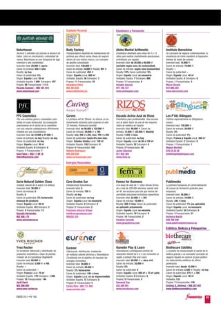 Cuidado Personal                                Enseñanza y Formación




Naturhouse                                       Body Factory                                    Aloha Mental Arithmetic                         Instituto Iberochino
Servicio 5 estrellas con precios al alcance de   Franquiciadora española de instalaciones de-    Enseñanza diseñada para niños de 4 a 13         Un concepto de negocio contemporáneo: la
todos. Líder en crecimiento y notoriedad de      portivas que ofrece varias líneas de negocio    años para realizar mentalmente operaciones      enseñanza de chino mandarín a hispanoha-
marca. Naturhouse es una franquicia de baja      dentro de una misma marca y un concepto         aritméticas con rapidez.                        blantes de todas las edades.
inversión y alta rentabilidad.                   de gestión consolidado.                         Inversión total: de 20.500 a 60.000 €           Inversión total: 15.000 €
Inversión total: 29.000 € aprox.                 Inversión total: 436.000 €                      (variable según zona de exclusividad)           Canon de entrada: 10.000 €
Canon de entrada: 600 €/año                      Canon de entrada: 18.000 € Royalty: 991 €       Canon de entrada: según zona exclusividad       Royalty: –
Royalty: no hay                                  Canon de publicidad: 450 €                      Royalty: 15% Canon publicidad: 5%               Canon de publicidad: –
Canon de publicidad: 5%                          Origen: España Local: 800 m2                    Origen: España Local: no necesario              Origen: España Local: 40 m2
Origen: España Local: 50 m2                      Unidades España: 36 Extranjero: 3               Unidades España: 7 Extranjero: 900              Unidades España: 4 Extranjero: 0
Unidades España: 1.666 Extranjero: 457           Propias: 11 Franquiciadas: 25                   Propias: 1 Franquiciadas: 6                     Propias: 1 Franquiciadas: 3
Propias: 96 Franquiciadas: 1.113                 Almudena Otero                                  Amador Garcías                                  Marco Vicario
Ricardo Colomer – 902 151 414                    902 363 550                                     971 746 127                                     912 986 203
www.naturhouse.com                               www.bodyfactory.es                              www.alohaspain.com                              www.iberochino.com




PFC Cosmetics                                    Curves                                          Escuela Activa Azul de Rizos                    Les P’tits Bilingues
Con una extensa gama y novedades cons-           La primera red de ‘fitness’ en ofrecer un en-   Enseñanza para profesionales. Una escuela       Centros especializados en bilingüismo
tantes en cada temporada, ha conseguido          trenamiento exclusivo para mujeres en sólo      con el saber hacer de una de las mayores        precoz.
posicionarse en el sector de la cosmética        30 minutos. Presencia mundial.                  redes de estética en España.                    Inversión total: 130.000 €
con una relación calidad/precio difícilmente     Inversión total: de 90.000 a 120.000 €          Inversión total: 90.000 € Canon de              Canon de entrada: 30.000 €
imitable por sus competidores.                   Canon de entrada: 39.000 € + IVA                entrada: 12.000 € (20.000 € Madrid)             Royalty: 5%
Inversión total: de 22.000 a 27.000 €            Royalty: mín. 295 €+IVA, máx. 795 €+IVA         Royalty: 1.022 €/mes                            Canon de publicidad: 1%
Canon de entrada: no hay Royalty: no hay         Canon de publicidad: hasta 6% mes máx.          Canon de publicidad: no hay                     Origen: Francia y España Local: 300 m2
Canon de publicidad: no hay                      Origen: Estados Unidos Local: 150 m2            Origen: España Local: de 80 a 150 m2            Unidades España: 2 Extranjero: 0
Origen: España Local: 30 m2                      Unidades España: 150 Extranjero: 0              Unidades España: 52 Extranjero: 0               Propias: 1 Franquiciadas: 1
Unidades España: 8 Extranjero: 0                 Propias: 0 Franquiciadas: 150                   Propias: 2 Franquiciadas: 50                    Miguel Morillón
Propias: 1 Franquiciadas: 7                      Roberto Rodríguez                               Javier Sánchez                                  670 22 22 58
Iván Fabra – 902 11 98 16                        949 200 938                                     917 020 369                                     info@lesptitsbilingues.com
ifabra@guinama.com                               www.curveseurope.com                            www.rizos.es

                                                 Energías Renovables




Soria Natural Golden Class                       Cero Grados Sur                                 Femxa for Business                              Publimedia
Cuidado natural de la salud y la belleza.        Instalaciones fotovoltaicas.                    A lo largo de más de 11 años hemos forma-       La primera franquicia en comercialización
Inversión total: 30.000 €                        Inversión total: 0                              do a más de 200.000 alumnos, siendo más         de cursos de formación gratuitos para
Canon de entrada: 0                              Canon de entrada: 750 €                         de 40, los sectores para los que hemos de-      empresas.
Royalty: 0                                       Royalty: no hay                                 sarrollado soluciones formativas específicas.   Inversión total: 28.000 €
Canon de publicidad: 3% facturación              Canon de publicidad: no hay                     Inversión total: 22.000 € + IVA                 Canon de entrada: 18.000 €
mensual de producto                              Origen: España Local: no necesario              Canon de entrada: 18.000 €                      Royalty: 245 €/mes
Origen: España Local: 50 m2                      Unidades España: 4 Extranjero: 0                Royalty: 500 €/mes Canon de publicidad:         Canon de publicidad: 1% (no aplicable)
Unidades España: 20 Extranjero: 3                Propias: 2 Franquiciadas: 2                     no aplicable actualmente                        Origen: España Local: no necesario
Propias: 4 Franquiciadas: 13                     Francisco Alcaraz Ortega                        Origen: España Local: no necesita               Unidades España: 54 Extranjero: 0
Gonzálo Hernández                                info@cerogradossur.com                          Unidades España: 16 Extranjero: 0               Propias: 3 Franquiciadas: 51
902 506 179                                      968205 324                                      Propias: 14 Franquiciadas: 2                    Verónica Martín
www.sorianatural.es                                                                              Carolina Carcedo                                938 708 048
                                                                                                 www.grupofemxa.com                              www.publimediaformacion.es

                                                                                                                                                 Estética, Belleza y Peluquerías




Yves Rocher                                      Eurener                                         Hamelin Play & Learn                            Biothecare Estétika
Es recolector, fabricante y distribuidor de      Fabricación, distribución, instalación          Innovadores y prestigiosos centros de           La enseña ha revolucionado el sector de la
productos cosméticos a base de plantas.          de módulos solares térmicos y fotovoltaicos.    educación infantil de 0 a 3 con inmersión al    belleza gracias a su innovador concepto de
Creador de la Cosmétique Végétale®.              Constituida con el objetivo de impulsar las     inglés y método Play and Learn.                 negocio basado en acercar al gran público
Inversión total: 60.000 €                        energías renovables.                            Inversión total: 80.000 € + obra civil          los tratamientos estéticos de última
Canon de entrada: 5.000 € + IVA                  Inversión total: 26.000 €                       Canon de entrada: 20.000 €                      generación.
Royalty: –                                       Canon de entrada: 26.000 €                      Royalty: 5%                                     Inversión total: desde 12.000 €
Canon de publicidad: –                           Royalty: 2% facturación                         Canon de publicidad: 0                          Canon de entrada: 2.500 € Royalty: no hay
Origen: Francia Local: 70 m2                     Canon de publicidad: 100 €/mes                  Origen: España Local: 400 m2 + 75 m2 patio      Canon de publicidad: 275 € + IVA
Unidades España: 179 Extranjero: 1.200           Origen: España Local: no es imprescindible      Unidades España: 9 Extranjero: 0                Origen: España Local: 30 m2
Propias: 35 Franquiciadas: 144                   Unidades España: 72 Extranjero: 0               Propias: 5 Franquiciadas: 4                     Unidades: 133
Jordi Farré                                      Propias: 2 Franquiciadas:70                     Samanta Sas                                     Propias: 7 Franquiciadas: 126
902 088 000                                      Carlos Rico– 966 772 489                        932 099 991                                     Cristina S. Jiménez – 958 257 957
www.yves-rocher.es                               www.eurener.com                                 www.escolessas.com                              www.biothecareestekica.com


ENERO 2011 • Nº 168                                                                                                                                                                       83
 