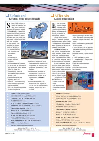 Elefante azul                                                                 Al Teu Aire
        Lavado de coche, un negocio seguro                                           Espacio de ocio infantil
            omos el líder europeo de                                                        s un nuevo con-

  S         centros de lavado alta pre-
            sión. Somos creadores y
  fabricantes del modelo de negocio
                                                                                 E           cepto de franqui-
                                                                                             cia que se dedica
                                                                                 a alquilar y organizar activi-
  ELEFANTE AZUL. Desde 1989                                                      dades en un local preparado
  estamos en la Península Ibérica y                                              para ello con el objeto de
  actualmente tenemos 170 centros                                                realizar fiestas infantiles:            • Acceso a una oferta de servicios inno-
  de lavados, y un total de 800 cen-                                                  Además pueden organizar:             vadora, diferenciada de la competencia.
  tros en toda Europa. Nuestro mer-                                              Bautizos, Comuniones, Reuniones         • Innovador concepto de servicio al ocio
  cado sigue creciendo,                                                          familiares o cenas de amigos. Diadas      infantil.
  así como nuestros fran-                                                        y celebraciones en un espacio adap-     • Red de contactos activa para la organi-
  quiciados. Las razones                                                         tado al cliente para que no tenga que     zación de eventos.
  son fáciles de explicar:                                                       gastar más de lo necesario.             • Proyecto de Decoración del local faci-
  • Un centro del Elefante                                                            Al Teu Aire se encarga de            litado por la central con posibilidad de
    Azul se gestiona con                                                         todo: catering, animación (payasos,       llave en mano.
    una o ninguna                                                                magos, monitores, disfraces, pisci-     • Moderada inversión y óptima rentabili-
    persona.                                                                     nas de bolas, castillos hinchables,       dad.
  • El cliente paga al                                                           juegos adaptados a todas las edades,    • Licencia de software exclusivo.
    contado, no existen                                                          etc.) decoración, publicidad, gestión   • La formación inicial y el apoyo conti-
    impagados.                             • Búsqueda y negociación de las       de reservas, diseño de invitaciones.      nuado del negocio
  • Los centros abren las 24 horas al        localizaciones más rentables. Nos        Se trata de una buena idea, ya     • Diseño de acciones comerciales y
    día, los 365 días del año. Es decir,     ocupamos de las gestiones con el    que existe falta de espacio para este     publicitarias.
    usted puede ganar dinero 24 horas        propietario, ayuntamiento y otras   tipo de eventos, por eso Al Teu Aire    • Relaciones con los medios.
    al día, 365 días al año.                 entidades.                          quiere optimizar esos locales y salas   • Merchandising.
  • Nuestro servicio técnico da            • Elaboración de un estudio de        vacías o de difícil comer-
    servicio a los Franquiciados los         mercado sobre la localización.      cialización que existen en
    365 días al año.                       • Supervisión de las obras por el     todas las ciudades del país.
  • Constante innovación para                equipo técnico ELEFANTE                  ¿Por qué elegir Al Teu
    mejorar la facturación.                  AZUL.                               Aire en Franquicia?
  • Formación y asistencia técnica y       • Asistencia continuada. Cada         • Licencia del uso de la
    comercial tanto del propietario          Franquiciado tiene asignado un        marca.
    como del empleado.                       Jefe de Zona que le acompañará y    • Zona de exclusividad
  • El 57% de nuestros Franquiciados         asesorará desde el inicio de la     • Transmisión de la infor-
    son Multifranquiciados.                  actividad.                            mación.

           EMPRESA: GRUPO HYPROMAT                                                       EMPRESA: Al Teu Aire
           CONSTITUCIÓN DE LA EMPRESA: 1964                                              CONSTITUCIÓN DE LA EMPRESA: 2008
           CONSTITUCIÓN DE LA CADENA: 1986                                               CONSTITUCIÓN DE LA CADENA: 2010
           PAÍS DE ORIGEN: Suiza                                                         PAÍS DE ORIGEN: España
           Nº DE ESTABLECIMIENTOS EN ESPAÑA: 170
                                                                                         NÚMERO DE ESTABLECIMIENTOS: 5
           INVERSIÓN TOTAL NECESARIA: Desde 150.000 €
                                                                                         INVERSIÓN TOTAL: 50.000 euros
           CANON DE ENTRADA: 21.100 €
                                                                                         CANON DE ENTRADA: 6.000 euros
           ROYALTY DE EXPLOTACIÓN: No hay
                                                                                         ROYALTY DE EXPLOTACIÓN: 8%
           CANON DE PUBLICIDAD: 105 €
                                                                                         ROYALTY DE PUBLICIDAD: 2%
           DURACIÓN DEL CONTRATO: 5+4 años
           POBLACIÓN MÍNIMA: 20.000 habitantes                                           DURACIÓN DEL CONTRATO: 5 años

           DIMENSIÓN MÍNIMA DEL LOCAL: Desde 500 m2                                      POBLACIÓN MÍNIMA: 10.000 habitantes

           WEB: www: es.elephantbleu.com                                                 DIMENSIÓN MÍNIMA DEL LOCAL: De 150 m2 a 200 m2
           E-MAIL: erueda@tormo-asociaciones.es                                          E-MAIL: bvega@tormo-asociados.es

                      INFORMACIÓN: 91 383 41 40                                                    INFORMACIÓN: 91 383 41 40
                 PERSONA DE CONTACTO: ELENA RUEDA                                             PERSONA DE CONTACTO: BEATRIZ VEGA

ENERO 2011 • Nº 168                                                                                                                                              95
 