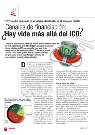 Franquicias Hoy nº 171, Abril 2011