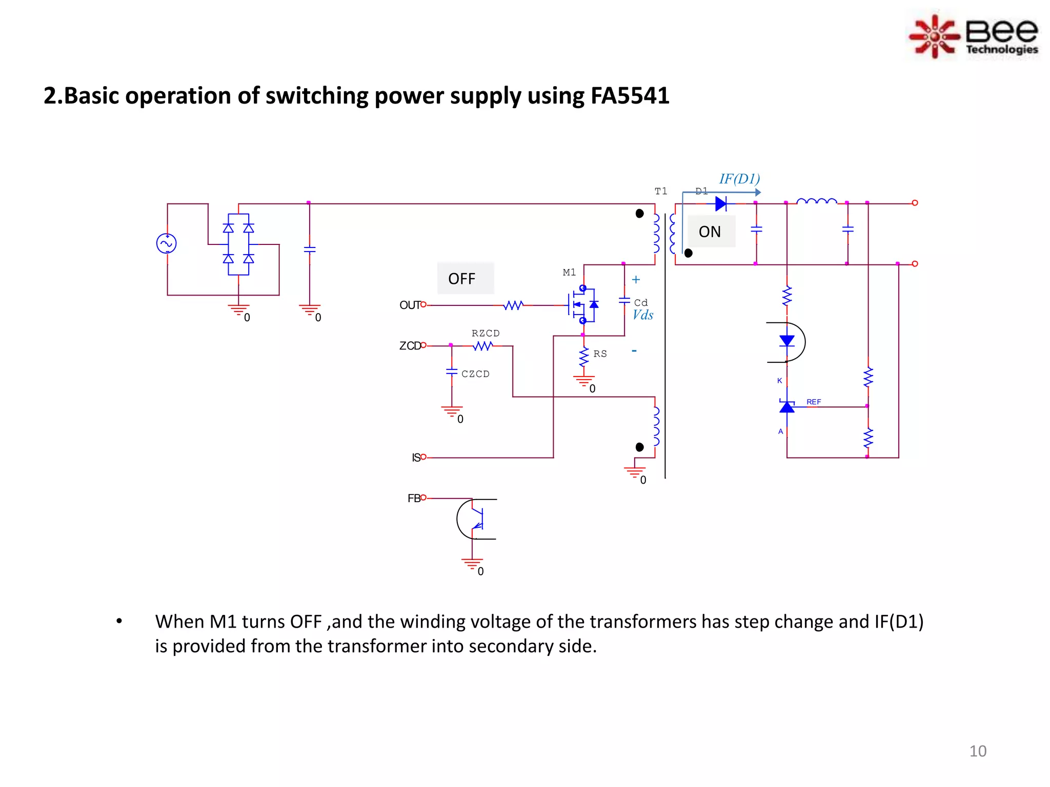 REF
K
A
0
0
0
OUT
ZCD
IS
FB
RZCD
CZCD
RS
0
M1
Cd
D1T1
0
0
• When M1 turns OFF ,and the winding voltage of the transformers has step change and IF(D1)
is provided from the transformer into secondary side.
+
Vds
-
OFF
IF(D1)
ON
2.Basic operation of switching power supply using FA5541
10
 