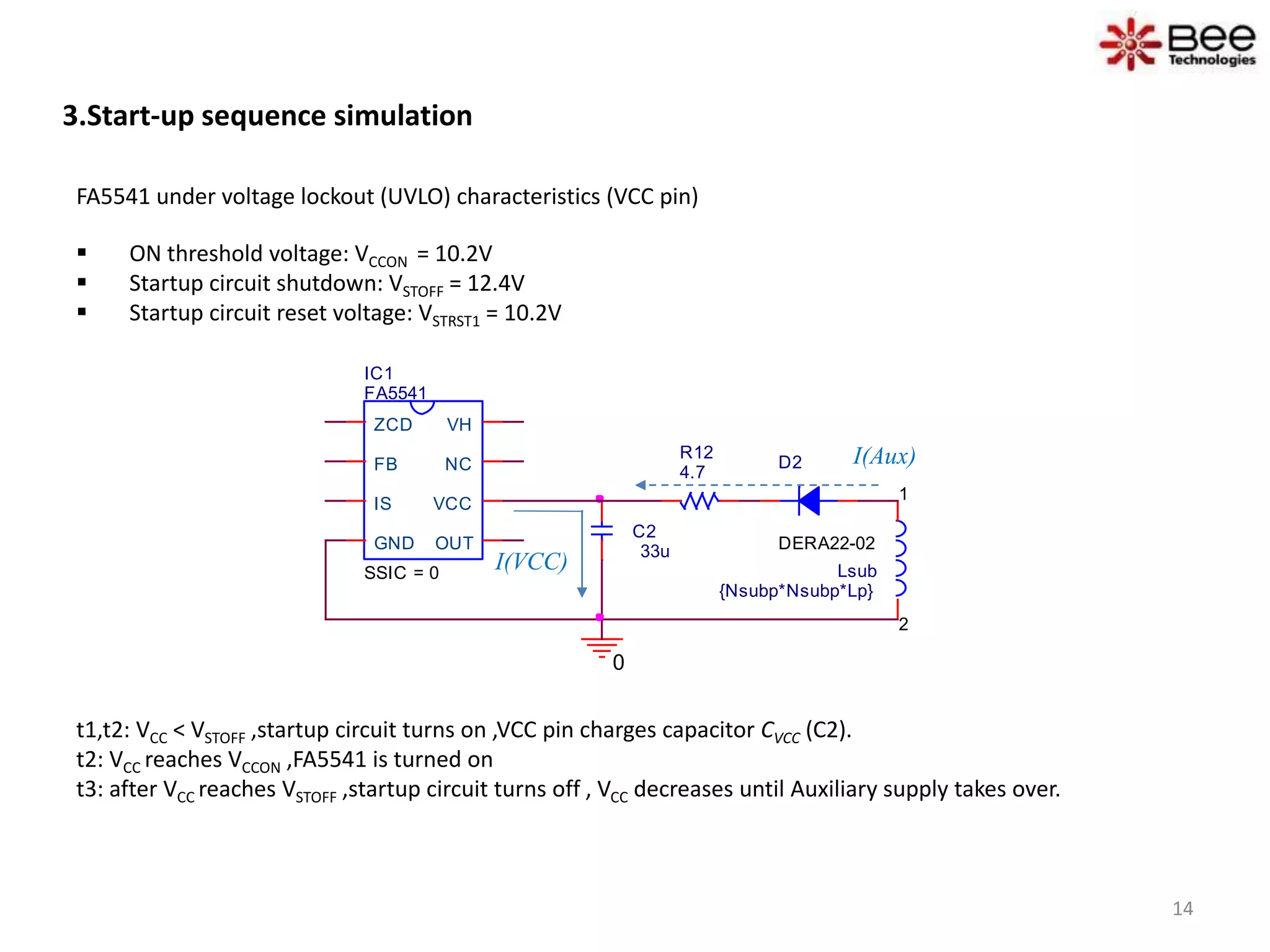 3.Start-up sequence simulation
FA5541 under voltage lockout (UVLO) characteristics (VCC pin)
 ON threshold voltage: VCCON = 10.2V
 Startup circuit shutdown: VSTOFF = 12.4V
 Startup circuit reset voltage: VSTRST1 = 10.2V
t1,t2: VCC < VSTOFF ,startup circuit turns on ,VCC pin charges capacitor CVCC (C2).
t2: VCC reaches VCCON ,FA5541 is turned on
t3: after VCC reaches VSTOFF ,startup circuit turns off , VCC decreases until Auxiliary supply takes over.
D2
DERA22-02
Lsub
{Nsubp*Nsubp*Lp}
1
2
IC1
FA5541
SSIC = 0
ZCD
FB
IS
GND OUT
VCC
NC
VH
R12
4.7
0
C2
33u
I(VCC)
I(Aux)
14
 