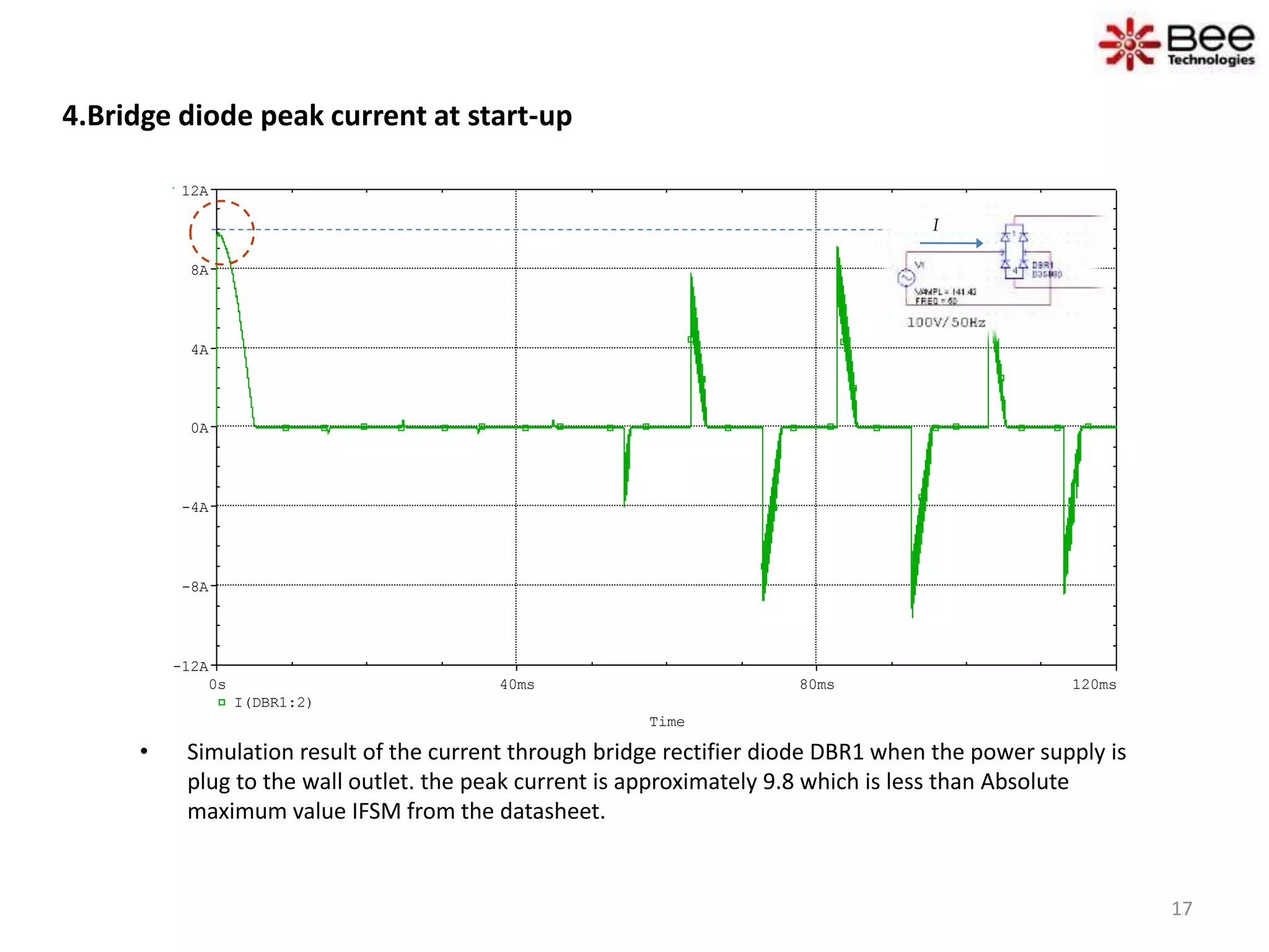 4.Bridge diode peak current at start-up
Time
0s 40ms 80ms 120ms
I(DBR1:2)
-12A
-8A
-4A
0A
4A
8A
12A
• Simulation result of the current through bridge rectifier diode DBR1 when the power supply is
plug to the wall outlet. the peak current is approximately 9.8 which is less than Absolute
maximum value IFSM from the datasheet.
I
17
 