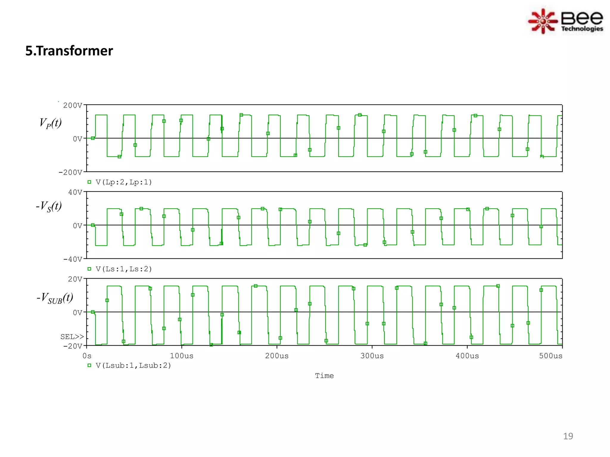 Time
0s 100us 200us 300us 400us 500us
V(Lsub:1,Lsub:2)
0V
-20V
20V
SEL>>
V(Ls:1,Ls:2)
0V
-40V
40V
V(Lp:2,Lp:1)
0V
-200V
200V
VP(t)
-VS(t)
-VSUB(t)
5.Transformer
19
 