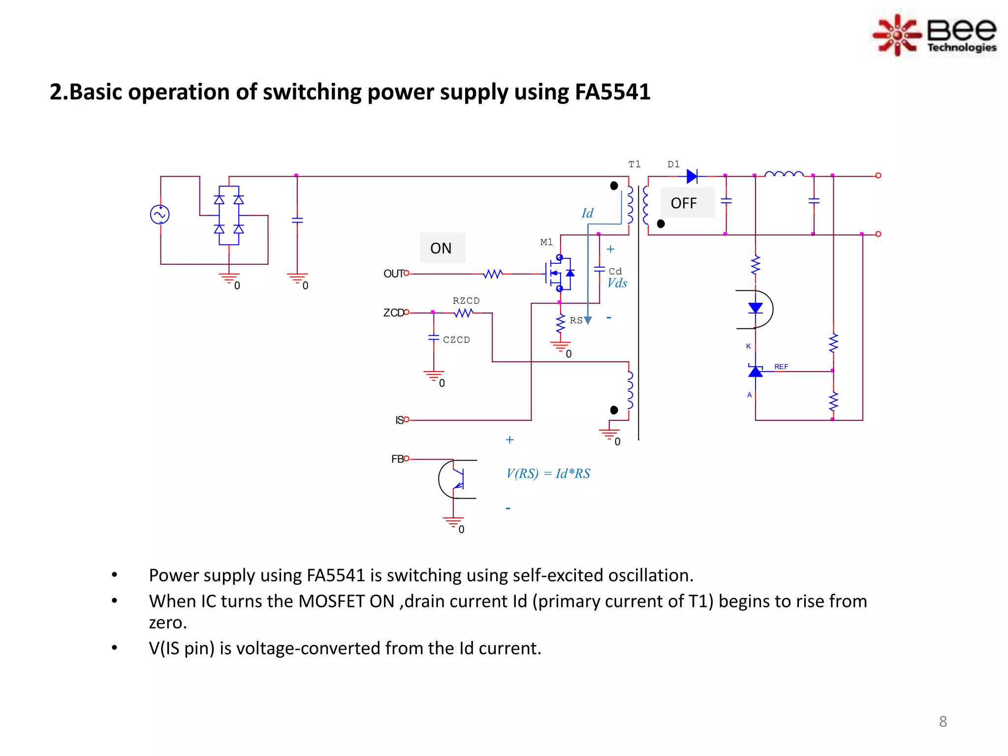 2.Basic operation of switching power supply using FA5541
• Power supply using FA5541 is switching using self-excited oscillation.
• When IC turns the MOSFET ON ,drain current Id (primary current of T1) begins to rise from
zero.
• V(IS pin) is voltage-converted from the Id current.
REF
K
A
0
0
0
OUT
ZCD
IS
FB
RZCD
CZCD
RS
0
M1
Cd
D1T1
0
0
+
Vds
-
ON
Id
+
V(RS) = Id*RS
-
OFF
8
 
