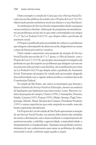 132 MARIA CRISTINA PIANA
Outro exemplo é o estado do Ceará que cria o Serviço Social Es-
colar nas escolas públicas do estado com o Projeto de Lei nº 161/05,
objetivando prestar assistência social aos alunos e a seus familiares.
As atribuições do Serviço Social compreendem desde a pesquisa
socioeconômica e familiar, elaboração de programas em atendimen-
tos aos problemas sociais até as que estão contempladas nos artigos
4º e 5º da Lei Federal 8.662/93, que dispõe sobre a profissão de
assistente social.
OProjetoéjustiﬁcadopelanecessidadedeconhecerosproblemas
que atingem o desempenho do aluno na escola, diagnosticar as causas
e atuar de forma preventiva e curativa.
Outro estado a apresentar uma proposta da atuação do Serviço
Social Escolar nas escolas de 1º e 2º graus, é o Rio de Janeiro, com o
Projeto de Lei nº 2.514/98, que propõe uma atuação investigativa da
proﬁssão no que diz respeito aos problemas que atingem o jovem em
seu processo educacional e suas famílias, até as atribuições previstas
na Lei Federal 8.662/93 que dispõe sobre a proﬁssão de Assistente
Social. Entretanto tal projeto foi vetado pelo governador alegando
desconformidade com a vigente ordem jurídica e a inobservância da
Constituição Federal.
No estado de São Paulo, são vários os municípios que ﬁzeram e
fazem a história do Serviço Social na Educação, mesmo na ausência
de legislações que legitimem essa intervenção: Leme, Barretos (ce-
nário da pesquisa de campo), Osasco (1996), Cosmópolis, Dracena,
Itatiba, Limeira (1997), Franca (1978), Matão, Serrana,Tupã,Votu-
poranga, Marília, Mauá, São José dos Campos, Presidente Prudente
(1991) e outras experiências que estão surgindo no estado, mas não
foram registradas oﬁcialmente.
Os Projetos de Leis do estado de São Paulo apresentam a atuação
de um Serviço Social Escolar, na maioria deles dentro das unidades
de ensino e diretamente com o aluno mediante o comportamento de
ausência nas aulas, a rebeldia, a agressividade, a improdutividade, o
desajustamentoeamarginalização.Apontamumaproﬁssãocurativa,
detentora de um conhecimento para sanar os problemas de ordem
emocional e social, conforme segue quadro a seguir.
 