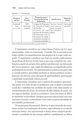140 MARIA CRISTINA PIANA
Quadro 4 – Continuação
Projetos
de Lei
Ano/
Estado
Proposta para o
Serviço Social na
Educação
Justiﬁcativa
Situação
Atual
Projeto de
Lei
nº 13.780
2004
São Paulo
(capital)
Criação do Programa
de Atenção à Saúde
do Escolar.
Consiste em uma
parceria da Secretaria
da Educação com a
Secretaria da Saúde,
atendendo aos alunos
com apoio às famílias.
Serviço Social
atua como su-
porte terapêu-
tico interdisci-
plinar.
Aprovado
em 2005
Fonte: Elaborado pela pesquisadora para ﬁns didáticos
É importante considerar que vários desses Projetos de Lei, aqui
apresentados, estão em tramitação. Contudo, faz-se necessário um
longo estudo e acompanhamento dos projetos de Lei que estão sur-
gindo. É importante considerar que haja um amplo conhecimento
da proﬁssão de Serviço Social, bem como suas competências e atri-
buições a partir do projeto ético-político proﬁssional, na elaboração
dos novos projetos e que sejam devidamente acompanhados pelos
proﬁssionais envolvidos. Aos parlamentares e políticos em geral cabe
a vontade política, prioridade mediante as demais políticas sociais e
interesse em oferecer uma educação de oportunidades, participação
e qualidade à população infanto juvenil.
É importante considerar que a maioria dos projetos apresenta-
dos limita-se à visão de que os problemas com os quais o assistente
social deve trabalhar nas unidades de ensino estão relacionados ao
comportamento do aluno, decorrentes de diﬁculdades de ajuste, em
seu aspecto familiar, social ou econômico. Com isso torna-se difícil
ao assistente social reﬂetir o próprio processo educacional com seus
interesses escusos e contradições, bem como as particularidades do
seu trabalho proﬁssional.
Nessa pesquisa documental, observa-se que a inserção dos assis-
tentes sociais nas instituições de ensino, especialmente as escolas de
educação básica, tem representado o desejo dessa categoria proﬁs-
sional e o resultado de sua atuação política e proﬁssional na defesa
 