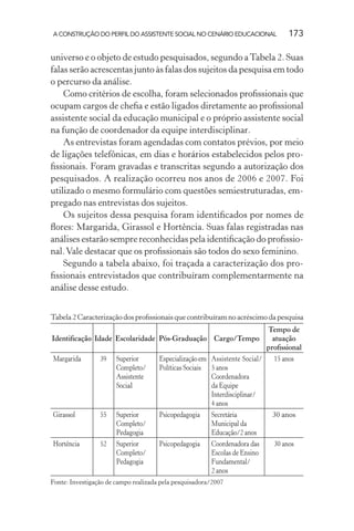 A CONSTRUÇÃO DO PERFIL DO ASSISTENTE SOCIAL NO CENÁRIO EDUCACIONAL 173
universo e o objeto de estudo pesquisados, segundo aTabela 2. Suas
falas serão acrescentas junto às falas dos sujeitos da pesquisa em todo
o percurso da análise.
Como critérios de escolha, foram selecionados proﬁssionais que
ocupam cargos de cheﬁa e estão ligados diretamente ao proﬁssional
assistente social da educação municipal e o próprio assistente social
na função de coordenador da equipe interdisciplinar.
As entrevistas foram agendadas com contatos prévios, por meio
de ligações telefônicas, em dias e horários estabelecidos pelos pro-
ﬁssionais. Foram gravadas e transcritas segundo a autorização dos
pesquisados. A realização ocorreu nos anos de 2006 e 2007. Foi
utilizado o mesmo formulário com questões semiestruturadas, em-
pregado nas entrevistas dos sujeitos.
Os sujeitos dessa pesquisa foram identiﬁcados por nomes de
ﬂores: Margarida, Girassol e Hortência. Suas falas registradas nas
análises estarão sempre reconhecidas pela identiﬁcação do proﬁssio-
nal.Vale destacar que os proﬁssionais são todos do sexo feminino.
Segundo a tabela abaixo, foi traçada a caracterização dos pro-
ﬁssionais entrevistados que contribuíram complementarmente na
análise desse estudo.
Tabela 2 Caracterização dos proﬁssionais que contribuíram no acréscimo da pesquisa
Identiﬁcação Idade Escolaridade Pós-Graduação Cargo/Tempo
Tempo de
atuação
proﬁssional
Margarida 39 Superior
Completo/
Assistente
Social
Especializaçãoem
Políticas Sociais
Assistente Social/
5 anos
Coordenadora
da Equipe
Interdisciplinar/
4 anos
15 anos
Girassol 55 Superior
Completo/
Pedagogia
Psicopedagogia Secretária
Municipal da
Educação/2 anos
30 anos
Hortência 52 Superior
Completo/
Pedagogia
Psicopedagogia Coordenadora das
Escolas de Ensino
Fundamental/
2 anos
30 anos
Fonte: Investigação de campo realizada pela pesquisadora/2007
 