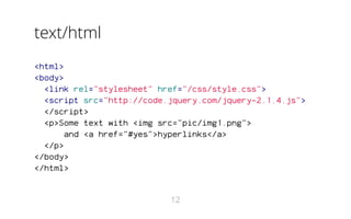 text/html
<html>
<body>
<link rel="stylesheet" href="/css/style.css">
<script src="http://code.jquery.com/jquery-2.1.4.js">
</script>
<p>Some text with <img src="pic/img1.png">
and <a href="#yes">hyperlinks</a>
</p>
</body>
</html>
12
 