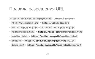 Правила разрешения URL
https://site.com/path/page.html - основной документ
+ http://wikipedia.org = http://wikipedia.org
+ //cdn.org/jquery.js = https://cdn.org/jquery.js
+ /admin/index.html = https://site.com/admin/index.html
+ another.html = https://site.com/path/another.html
+ ?full=1 = https://site.com/path/page.html?full=1
+ #chapter2 = https://site.com/path/page.html#chaprer2
20
 