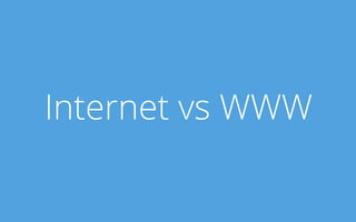 Internet vs WWW
 