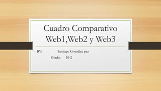 Cuadro Comparativo
Web1,Web2 y Web3
BY: Santiago González paz
Grado: 10-2
 