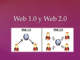 {
Web 1.0 y Web 2.0
 