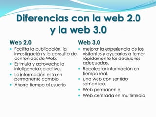 Diferencias con la web 2.0
          y la web 3.0
Web 2.0                         Web 3.0
 Facilita la publicación, la    mejorar la experiencia de los
  investigación y la consulta de visitantes y ayudarlos a tomar
  contenidos de Web.              rápidamente las decisiones
 Estimula y aprovecha la         adecuadas.
  inteligencia colectiva.        Recolectar información en
 La información esta en          tiempo real.
  permanente cambio.             Una web con sentido
 Ahorra tiempo al usuario        semántico.
                                 Web permanente
                                 Web centrada en multimedia
 